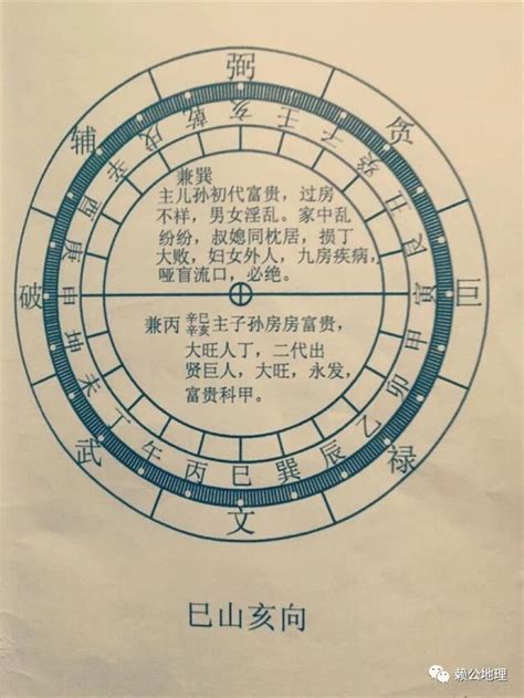 坐辰向戌九運|【坐辰向戌九運】坐辰向戌九運風水指南：揭開居家運勢奧秘！ –